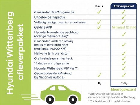 Hyundai Tucson - 1.6 GDi Comfort | Navigatie | Parkeersensoren | Achteruitrijcamera | Cruise control - 1