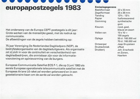 Postzegels Nederland - 1983 - Het menselijk vernuft (mapje) - 2