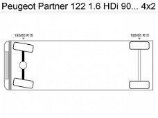 Peugeot Partner - 122 1.6 HDi 90 L2 Première