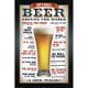 Beer kaarten bij Stichting Superwens! - 1 - Thumbnail
