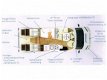 Hymer Exsis-T 580 enkele bedden - ALMELO - 4 - Thumbnail