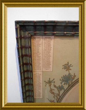 Antieke lijst met kalender uit 1897 - 4
