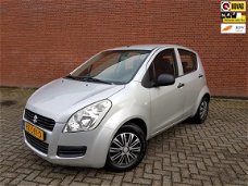 Suzuki Splash - 1.0 Base / CV / Elek ramen / APK TOT 09-2020