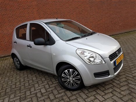 Suzuki Splash - 1.0 Base / CV / Elek ramen / APK TOT 09-2020 - 1