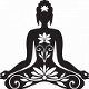 Buddha Sticker - 3 - Thumbnail