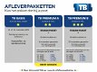 Volkswagen Polo - 1.0 TSI 95pk Comfortline Navigatie DAB - 1 - Thumbnail