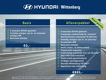 Hyundai i10 - 1.0i Comfort | Cruise control | Airco | Bluetooth | USB | Garantie 09-2024 | - 1 - Thumbnail