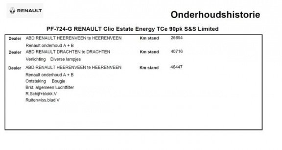 Renault Clio Estate - TCE 90PK LIMITED NAVI/PDC/LMV - 1