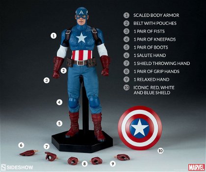 Sideshow Marvel Comics Captain America figure 100171 - 3