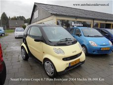 Smart City-coupé - 0.7 37KW AUT Pure