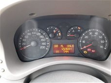 Fiat Panda - 1.2 Emotion