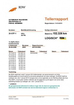 Opel Astra - 1.6 Temptation - 1