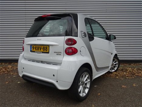 Smart Fortwo coupé - Electric drive / 1e Eigenaar / panoramadak/Automaat / Dealer onderhouden / Airc - 1