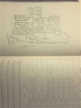 SERVICE DOCUMENTATIE PHILIPS AUTORADIO - Diverse typen zie lijst (D215) - 4