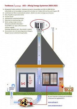 De beste energie domeinnaam voor Nederlandse energiebedrijven of PV installateurs - 8