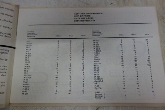 ANTIEK Mechanika speelgoed boekje (D281) - 6