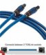 Ixos kabels in de aanbieding. - 1 - Thumbnail