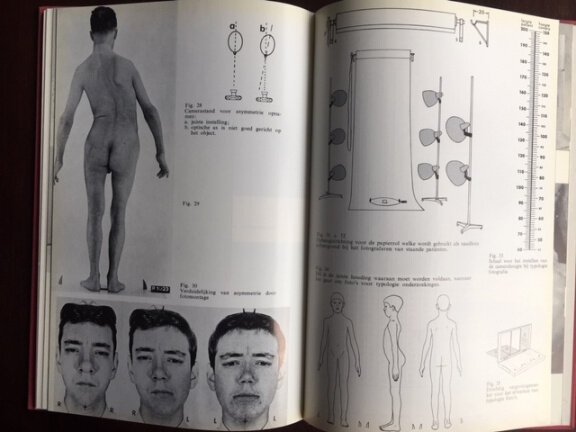 Praktische handleiding vd medische fotografie - Piso - Afbeelding 5