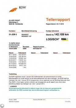 Peugeot 107 - 1.0-12V | 5 drs. | Inruil mogelijk | - 1