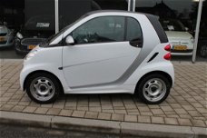 Smart Fortwo coupé - Electric drive Btw Apk 2021