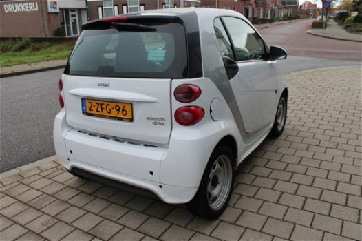 Smart Fortwo coupé - Electric drive Btw Apk 2021 - 1