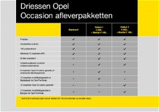 Opel Meriva - 1.6-16V Cosmo