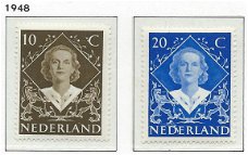 Nederland - Koningin Juliana Inauguratie - 1948 - NVPH 506#507 - Serie - Postfris