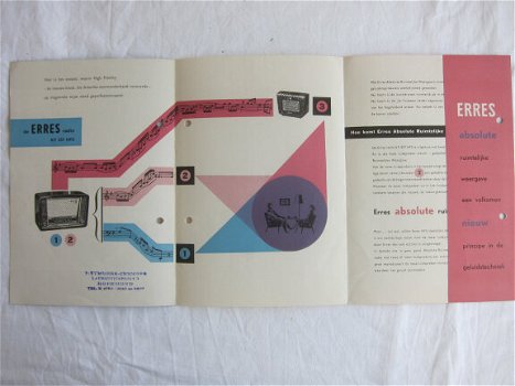 ERRES KY557 HFS Radio introductie brochure 1955 (D113) - 1