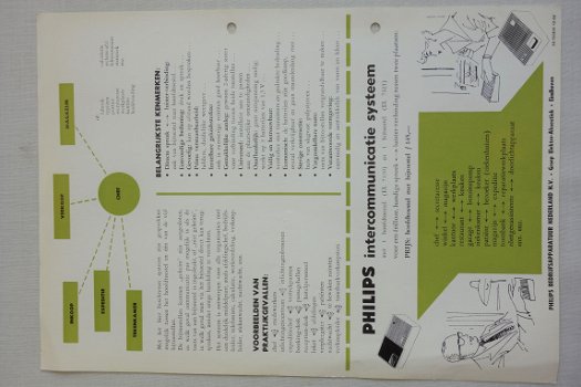 Antieke PHILIPS Intercommunicatie systeem brochure 1960 (D265) - 2