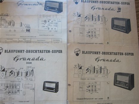 PAKKET Service Documentatie BLAUPUNKT - Diverse typen - zie lijst (PD210) - 5