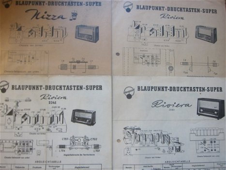 PAKKET Service Documentatie BLAUPUNKT - Diverse typen - zie lijst (PD210) - 6