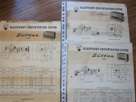 PAKKET Service Documentatie BLAUPUNKT - Diverse typen - zie lijst (PD210) - 7