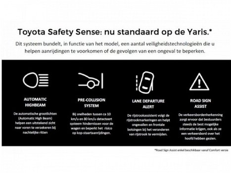 Toyota Yaris - 1.5 Hybrid Active Demovoordeel €2000 1e eigenaar dealer onderhouden - 1