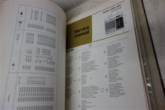 Service Documentatie en folders PHILIPS Transistor radio's - zie lijst (D218) - 2