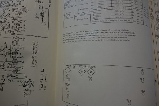 Service Documentatie en folders PHILIPS Transistor radio's - zie lijst (D218) - 7