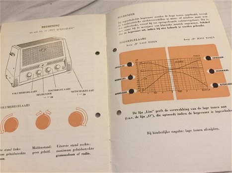 PHILIPS Vintage Versterker EL 6410 Handleiding boekje (D301) - 6