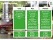 Skoda Octavia - 1.0 TSI 115 PK Greentech Ambition Business Navigatie | LM velgen | Climatronic - 1 - Thumbnail