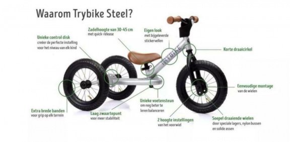 nieuw Leuk TRY BIKE MANDJE - kinderfiets mandje RIET past altijd - 5