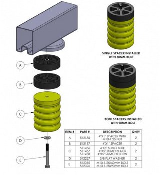 SumoSpring Hulpvering Ford Transit Achterzijde 2015-2018 - 4