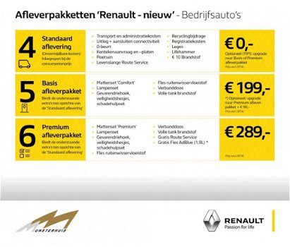 Renault Trafic - GB L1H1 T27 dCi 95 Comfort EU6 - EXTRA VOORDEEL - 1