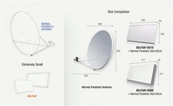 SelfSat H30D Single, vlakke satelliet schotel antenne - 2