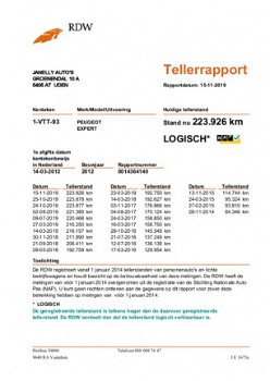Peugeot Expert - 227 1.6 HDI L1H1 Profit+ - 1