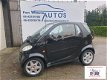 Smart Fortwo - SMART - 1 - Thumbnail