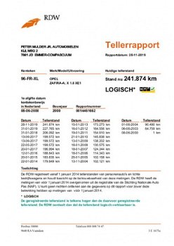 Opel Zafira - 1.8-16V Comfort Peter Mulder JR Emmer-Compascuum - 1