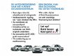 Audi A1 Sportback - 1.0 TFSI Adrenalin S-Line | Navigatie | Cruise Control | S-line | Foto's volgen - 1 - Thumbnail