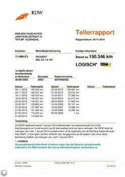 Peugeot 206 CC - 1.6-16V Roland Garros - 1