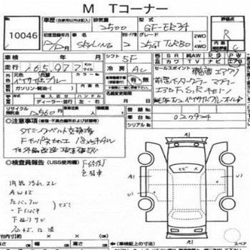 Honda Integra - Nissan Skyline Toyota Supra, Mazda RX7, Nissan Silvia, read our new system pay 50% n - 1