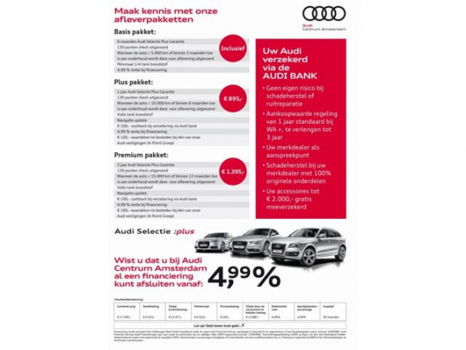 Audi A1 Sportback - 1.0 TFSI 95pk / Climate Control / MMI Plus navi / Parkeersensoren / Stoelverwarm - 1