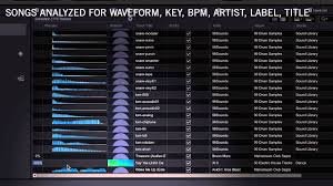 RekordBox DJ incl alle Packs en Updates. Premium plan !!! - 4