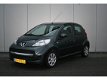 Peugeot 107 - VERKOCHT - 1 - Thumbnail